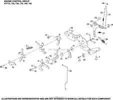 Engine Controls Group 9-32-55 KT