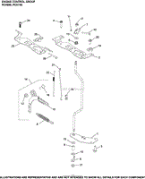 Engine Controls Group 9-24-632 PCV680-740