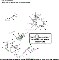 Fuel System Group 8-32-27