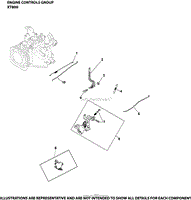 Engine Controls XT800-3020