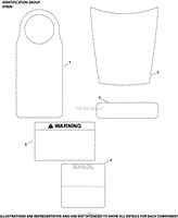 Identification Group XT800-3020