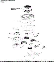 Ignition/Charging Group XT800-3020