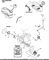 Fuel System Group