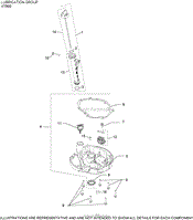 Lubrication XT800