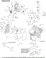 Lubrication Group  3-62-76 CH940-1000