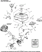 Fuel System Group