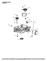 Lubrication Group 3-32-33 EZT715-750