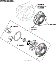 Starting System