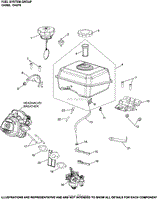 Fuel System