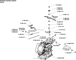 Engine Controls Group