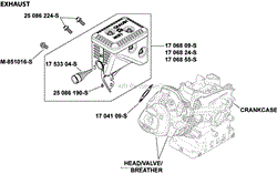 Exhaust Group