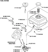 Fuel System