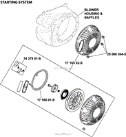 Starting System