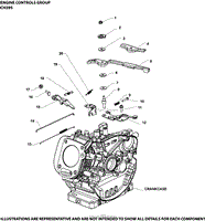 Engine Controls