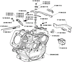 Engine Controls Group