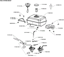 Fuel System Group