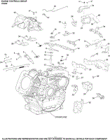 Engine Controls