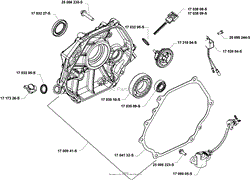 Lubrication Group