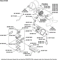 Fuel System 8-62-9 CH940-1000