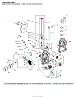 Lubrication Group 3-24-760 ECH630-749