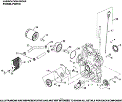 Lubrication Group 3-24-885 PCH680-740