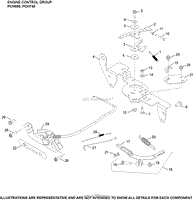 Engine Controls PCH680-740