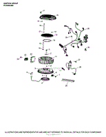 Ignition/Charging Group 5-19-34 PCV850-880