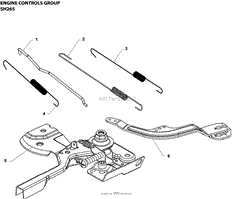 Engine Controls