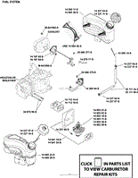 Fuel System