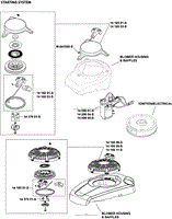 Starting System