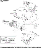 Fuel System