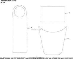 Identification Group XT775-3000 XT775