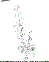 Lubrication Group XT775-3000 XT775