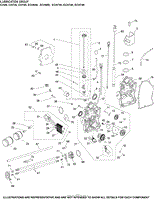 Lubrication Group 3-24-1024 ECH630-749