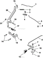 Engine Controls 9-27-27