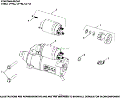 Starting Group 7-24-5 CV682-752