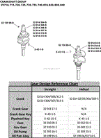 Crankshaft 1-32-8