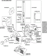 Lubrication Group 3-24-805