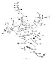 Engine Controls Rev 4/19/2006