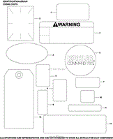 Identification GroupCH260-1011