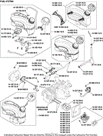 Fuel System