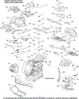 Engine Controls