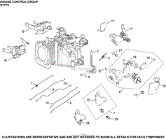 Engine Control