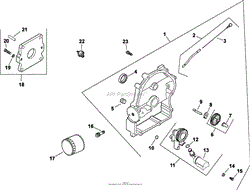 Lubrication Group 3-24-125