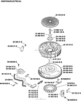 Ignition/Electrical 5-20-3