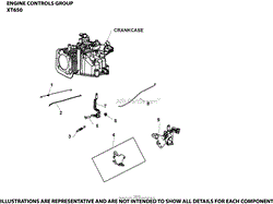 Engine Controls