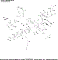 Engine Controls Group 9-32-32 ZT