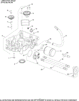 Lubrication Group 3-32-25 ZT