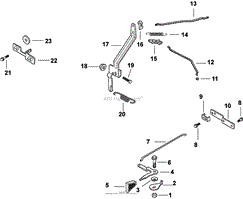 Engine Controls 9-27-41