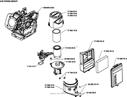 Air Intake Group